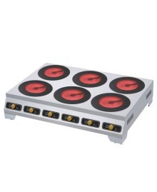 如何选择适合你的商用电陶炉？